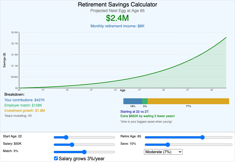 Retirement Savings Calculator