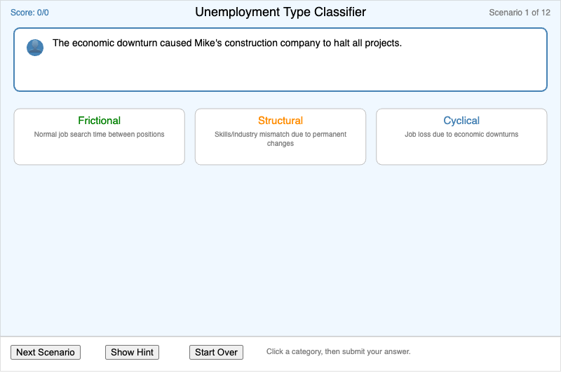 Unemployment Type Classifier