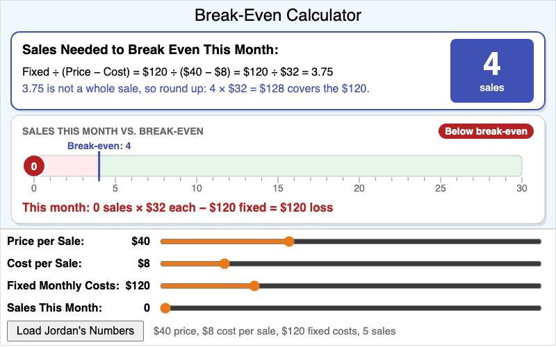 Break-Even Calculator