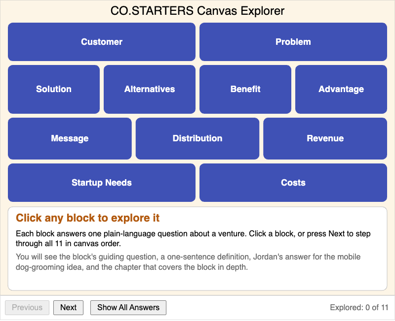 CO.STARTERS Canvas Explorer