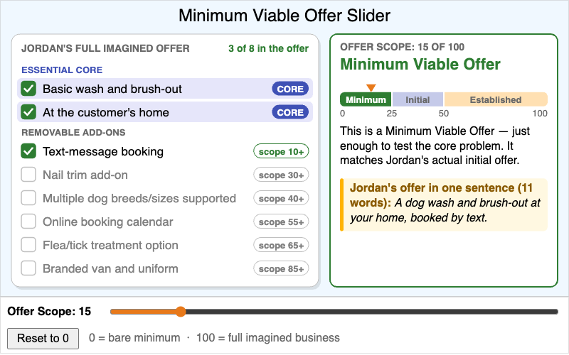 Minimum Viable Offer Slider