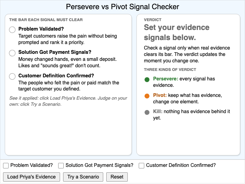 Persevere vs Pivot Signal Checker