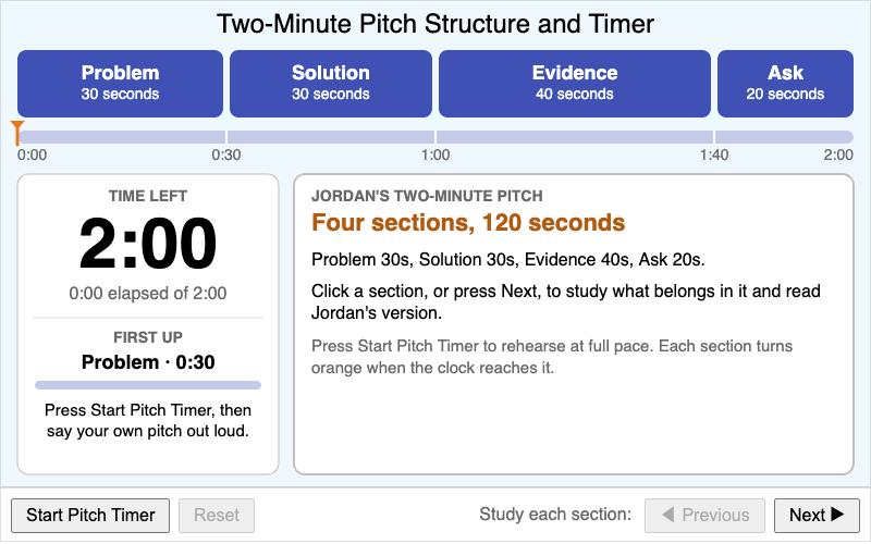 Two-Minute Pitch Structure and Timer
