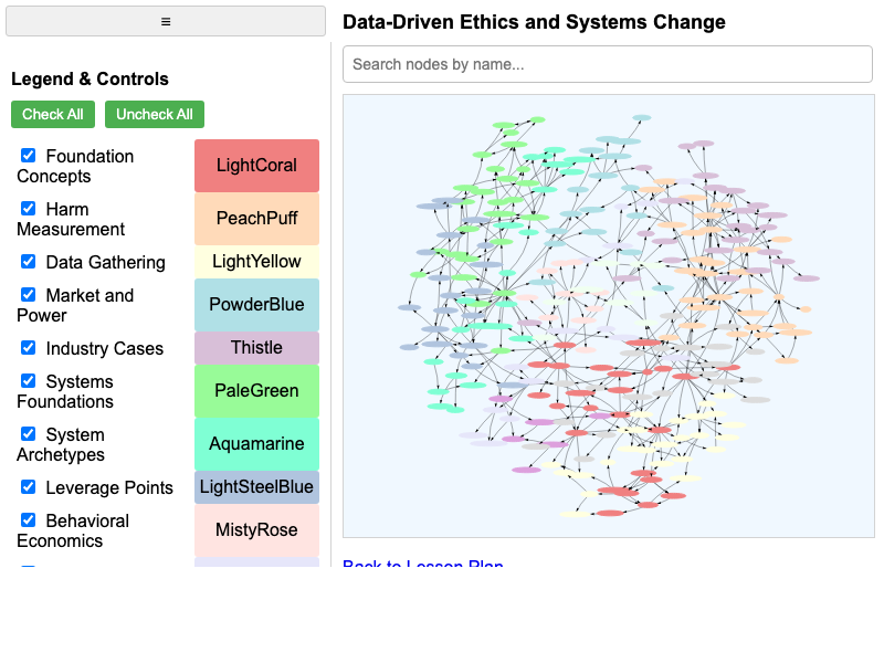 Learning Graph Viewer