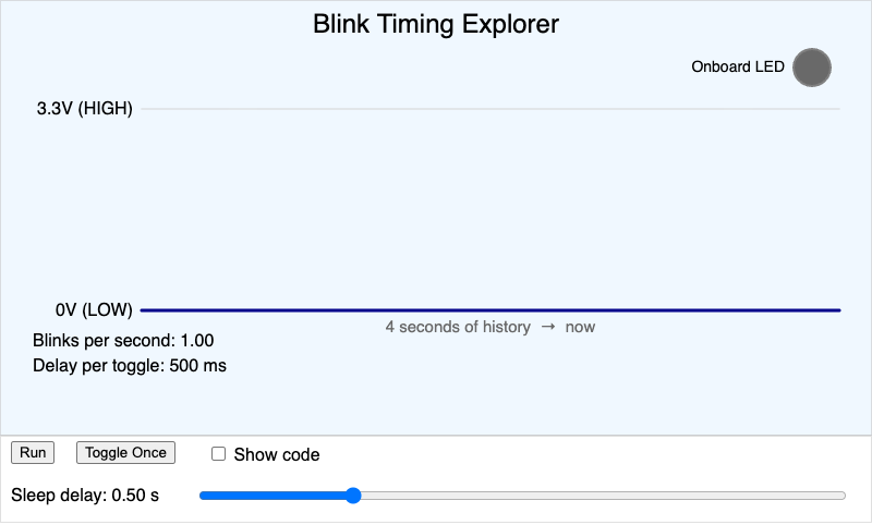 Blink Timing Explorer