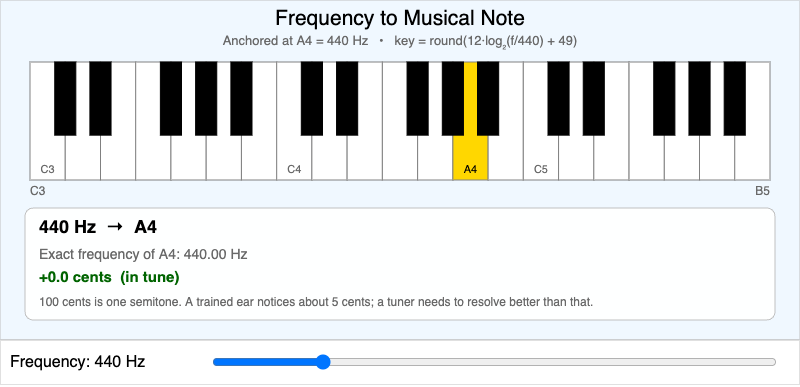 Frequency To Musical Note Calculator