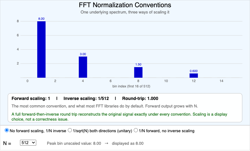 Normalization Factor Explorer