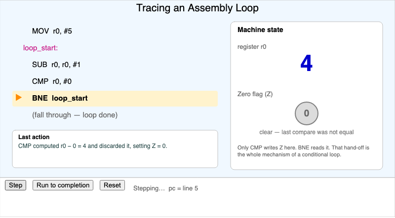 Register Tracer