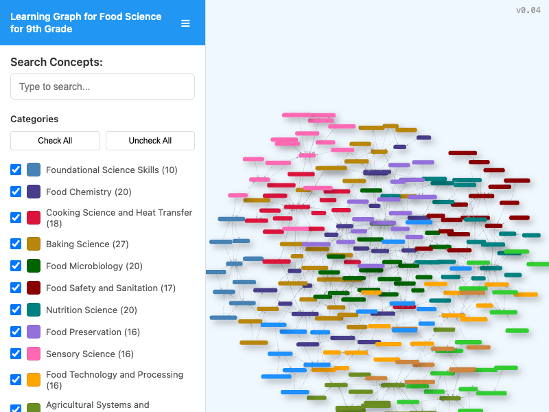 Learning Graph Viewer
