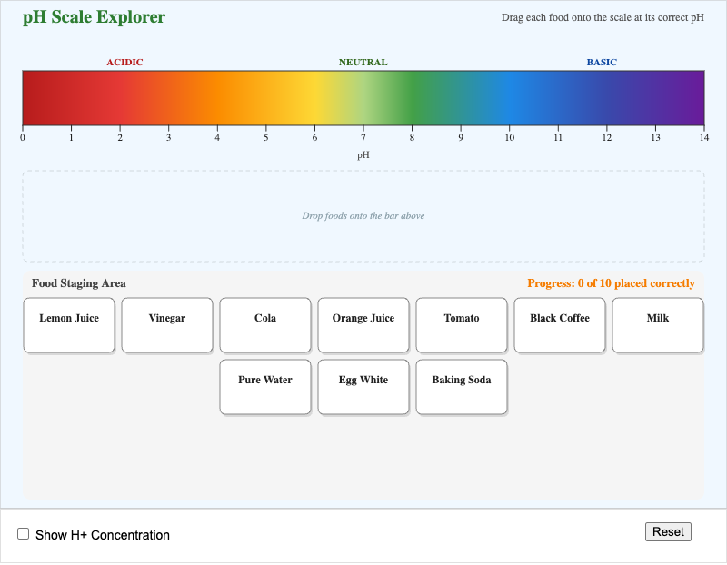 pH Scale Explorer