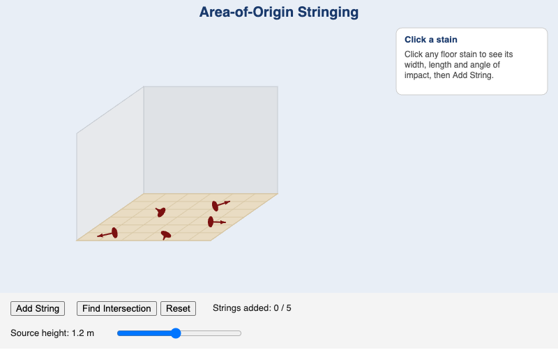 Area-of-Origin Stringing