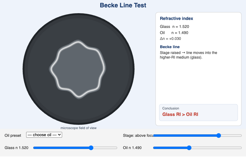 Becke Line Test Simulator