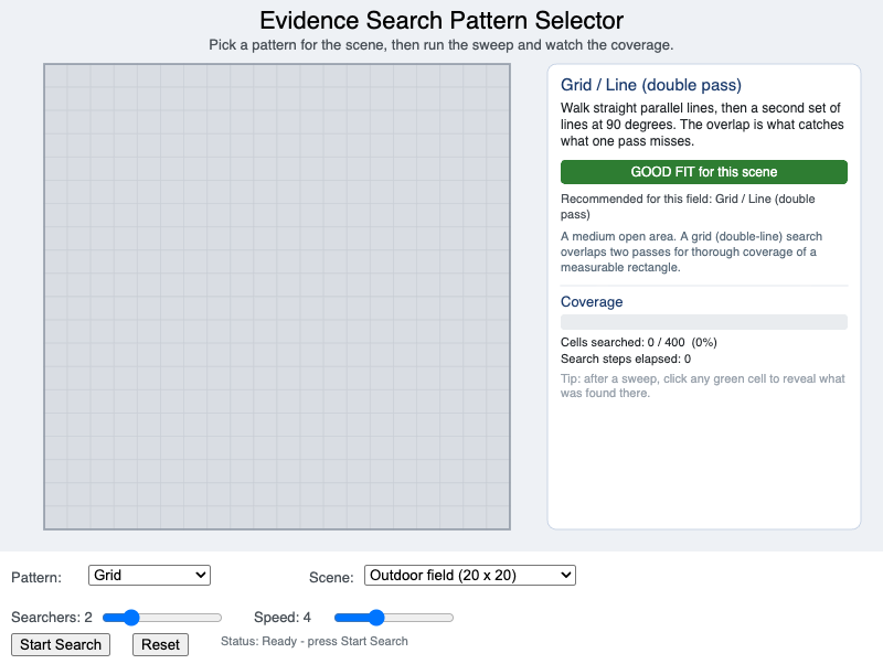 Evidence Search Pattern Selector