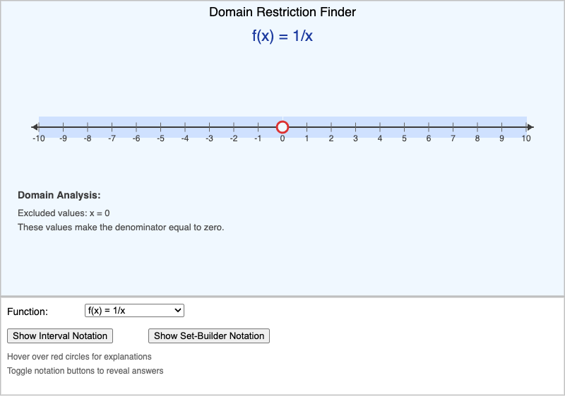 Domain Restriction Finder