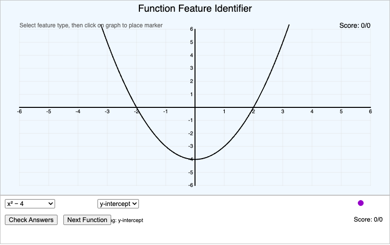 Function Feature Identifier