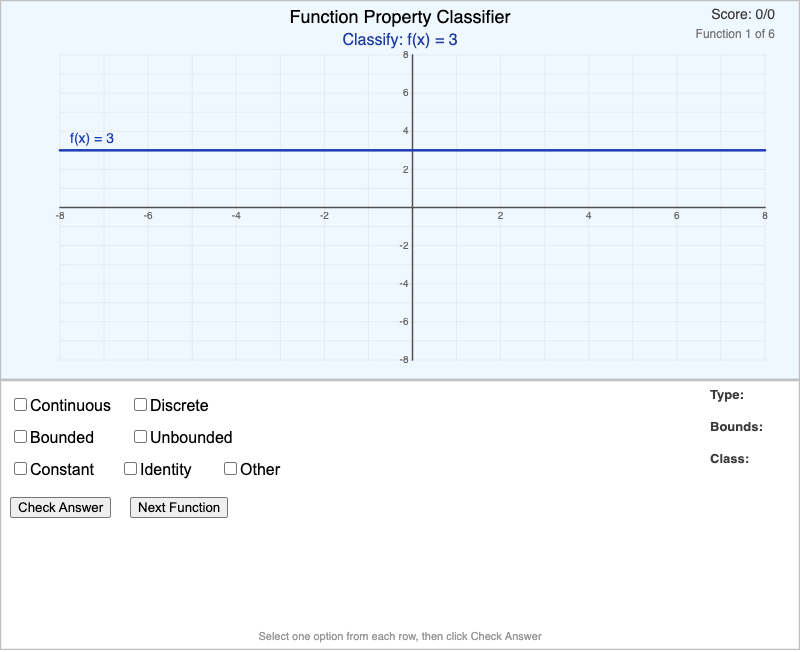 Function Property Classifier