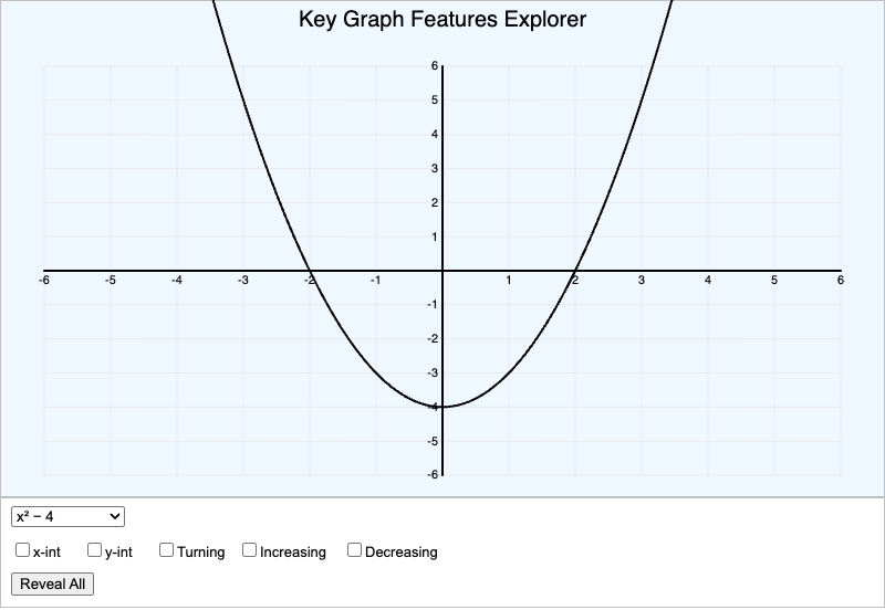 Key Graph Features Explorer