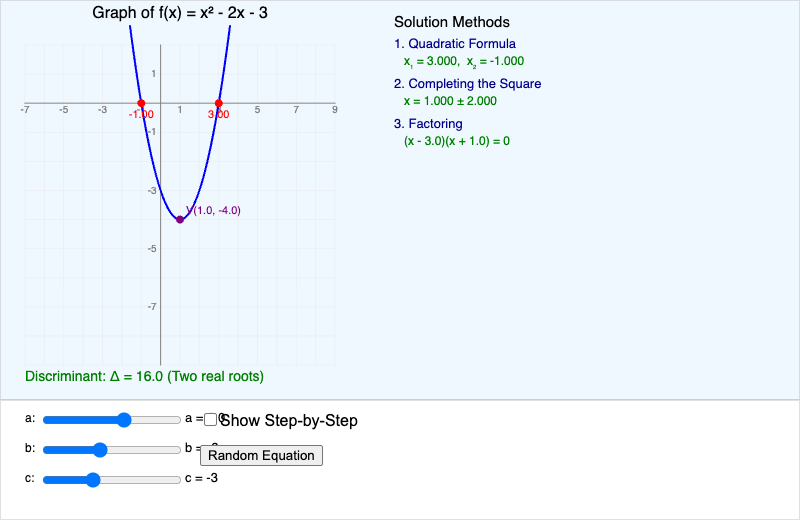 Quadratic Equation Solver