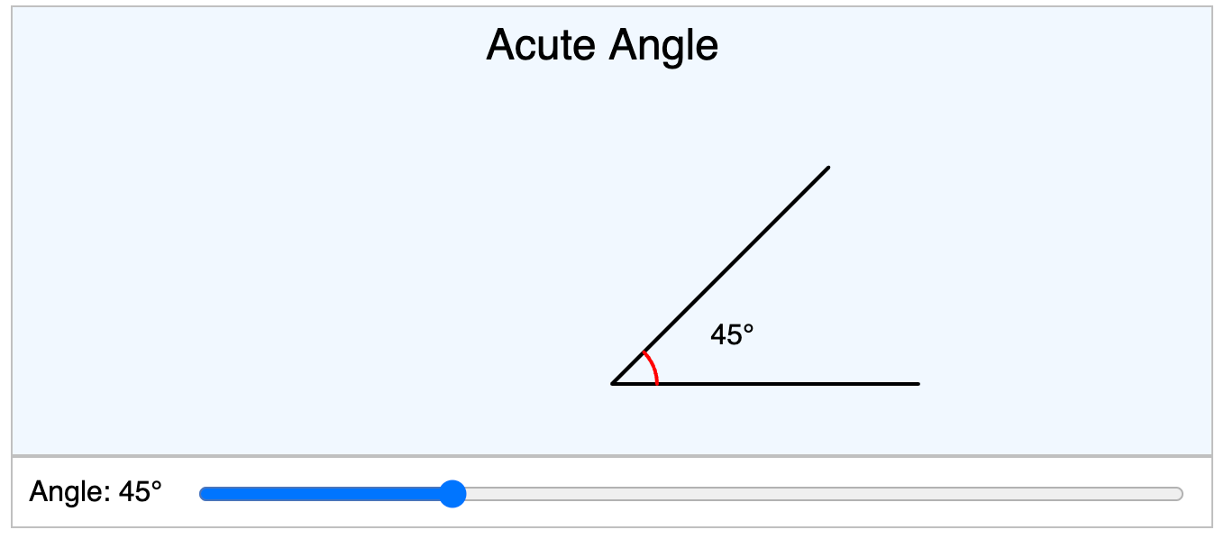 Angle Type Explorer