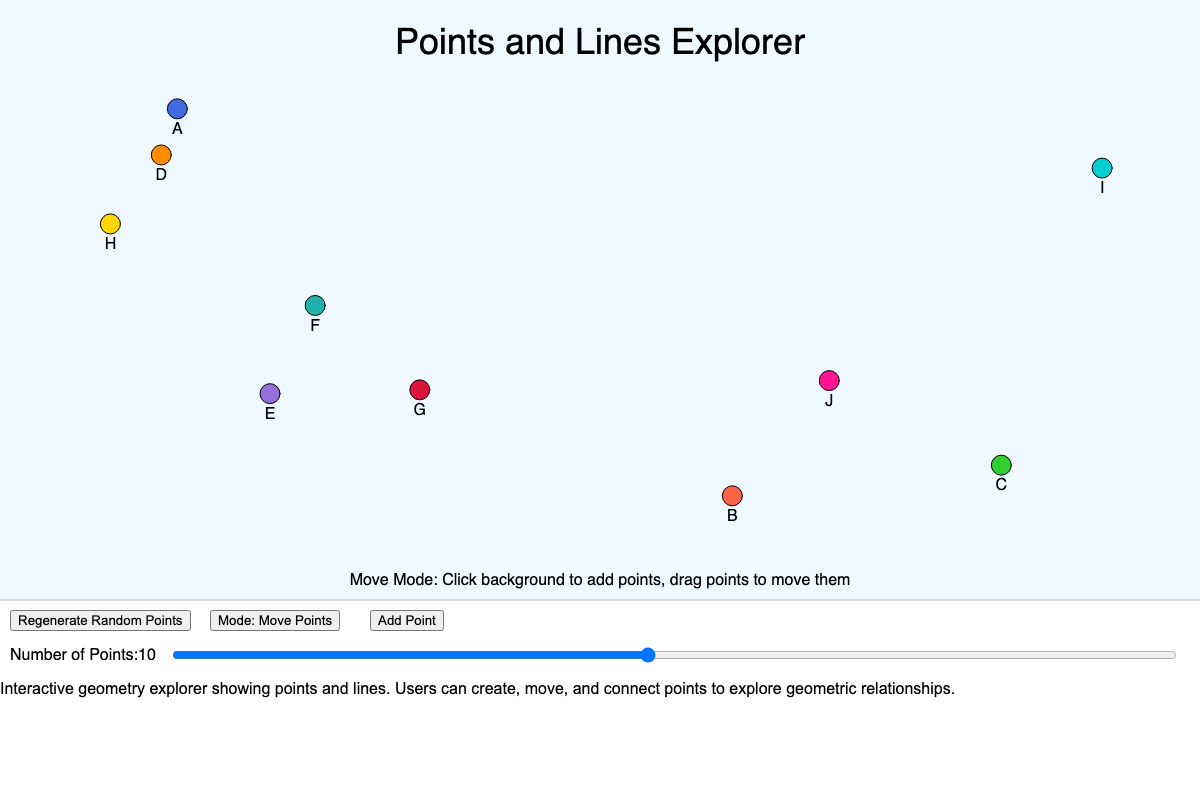 Point Line Explorer