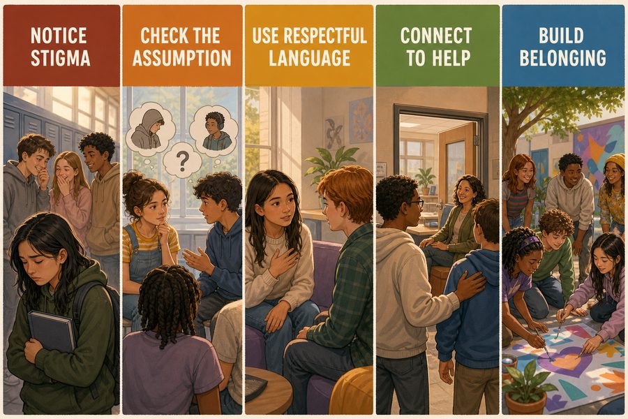 Stigma to Support