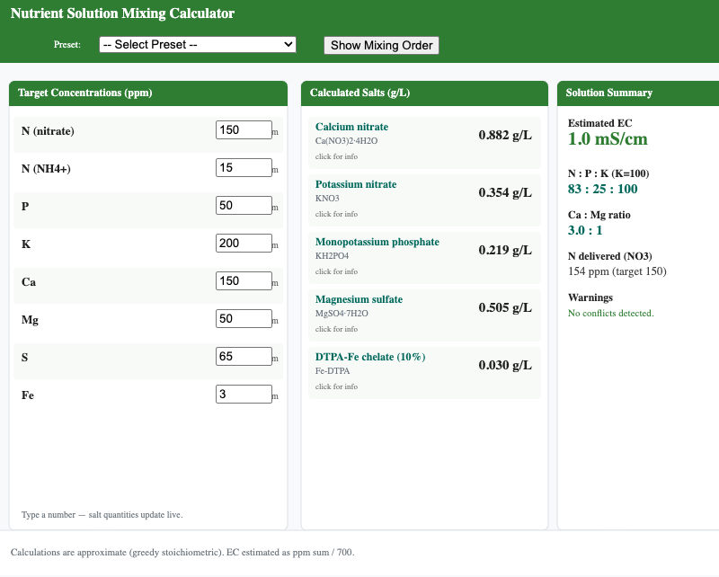 Nutrient Solution Mixing Calculator