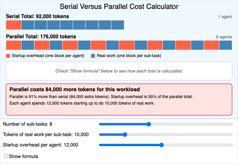 Serial Versus Parallel Cost Calculator