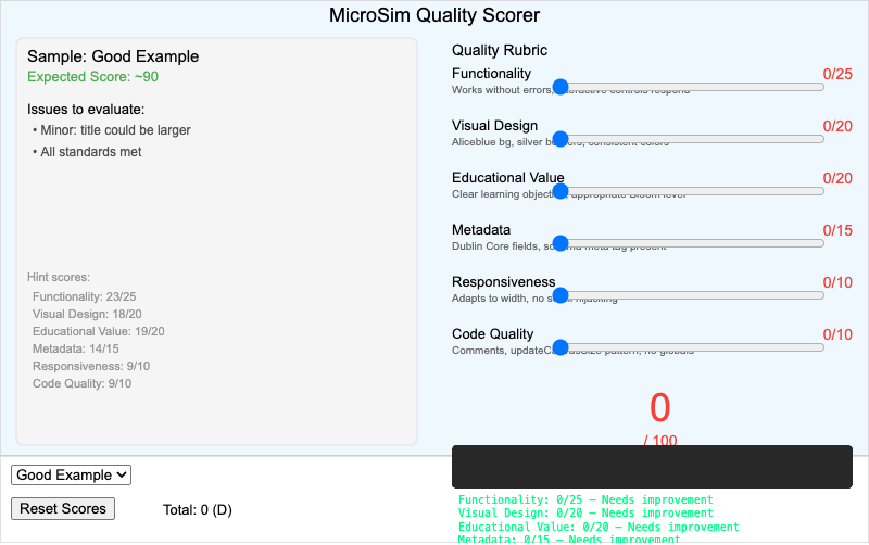 MicroSim Quality Scorer