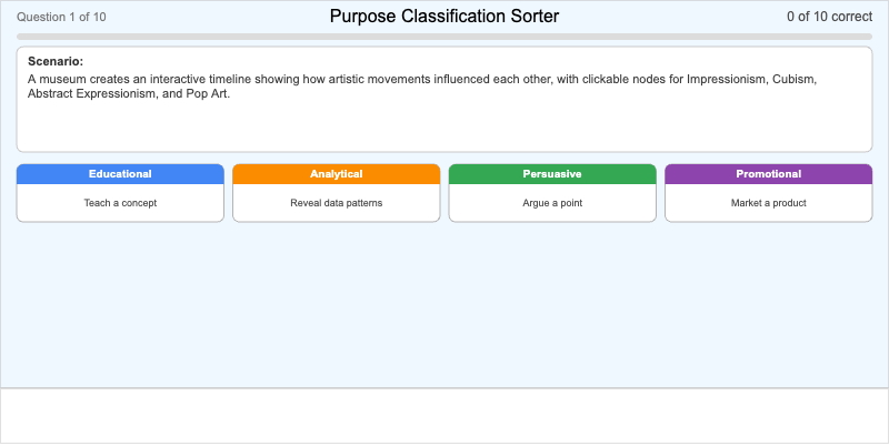 Purpose Classification Sorter