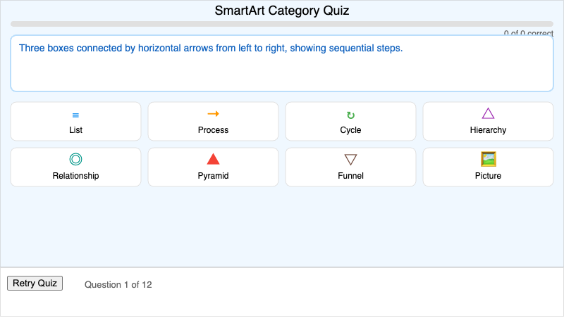 SmartArt Category Matching Quiz