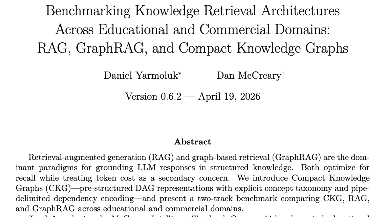 Compact Knowledge Graph