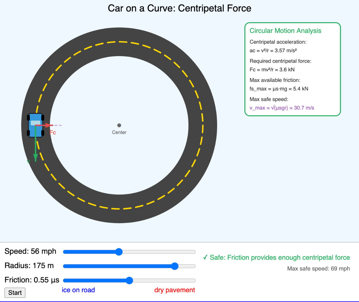 Car on Curve