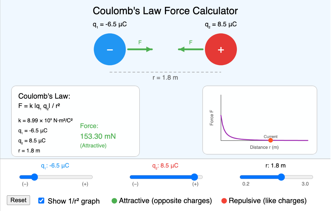 Coulomb's Law Force Calculator