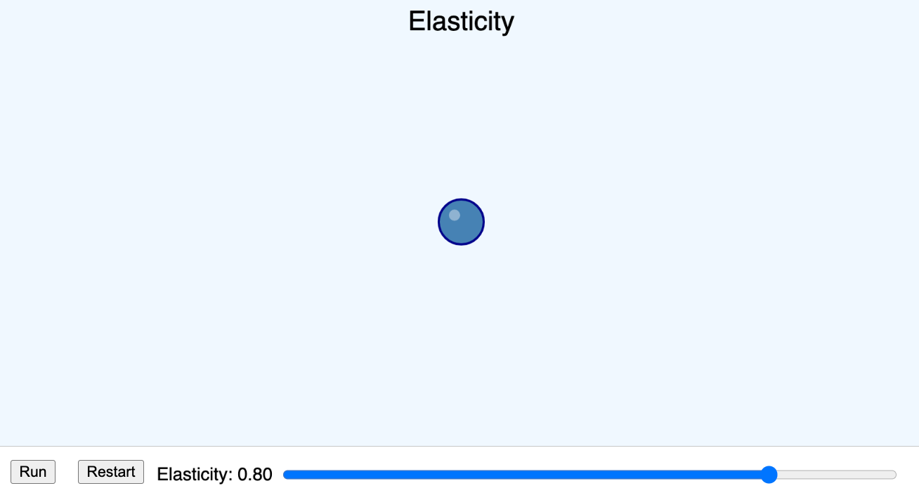 Elasticity