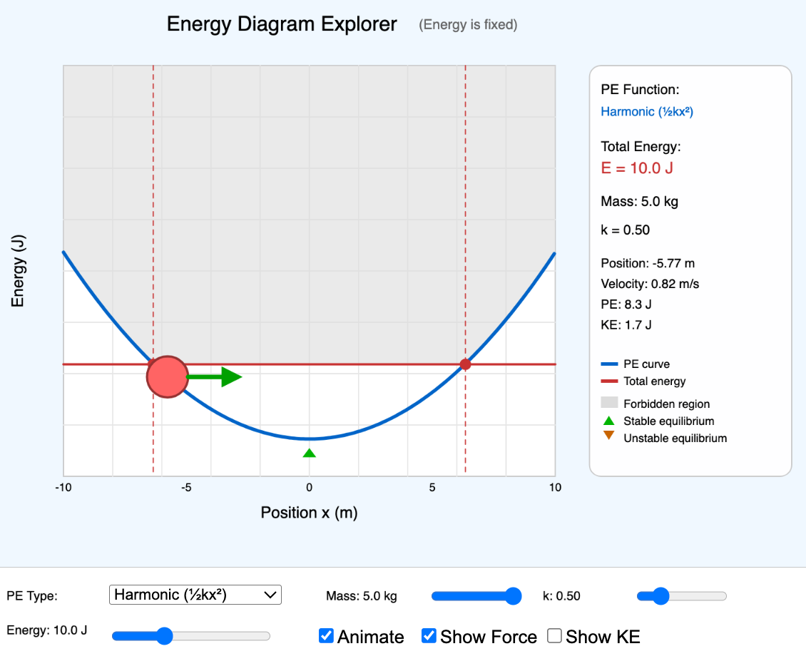 Energy Diagram Explorer