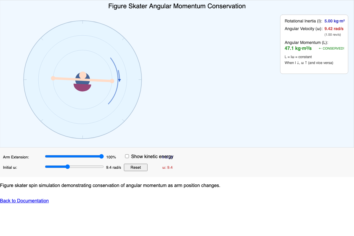 Figure Skater Angular Momentum