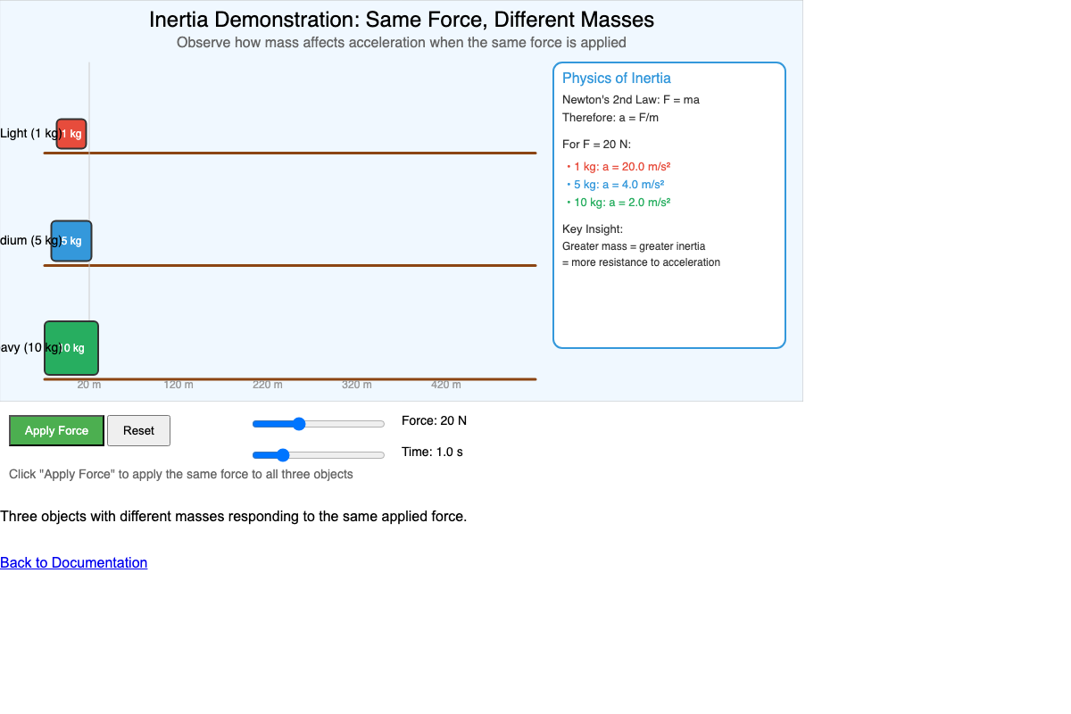 Inertia Demonstration