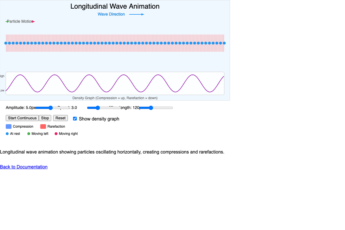 Longitudinal Wave Animation