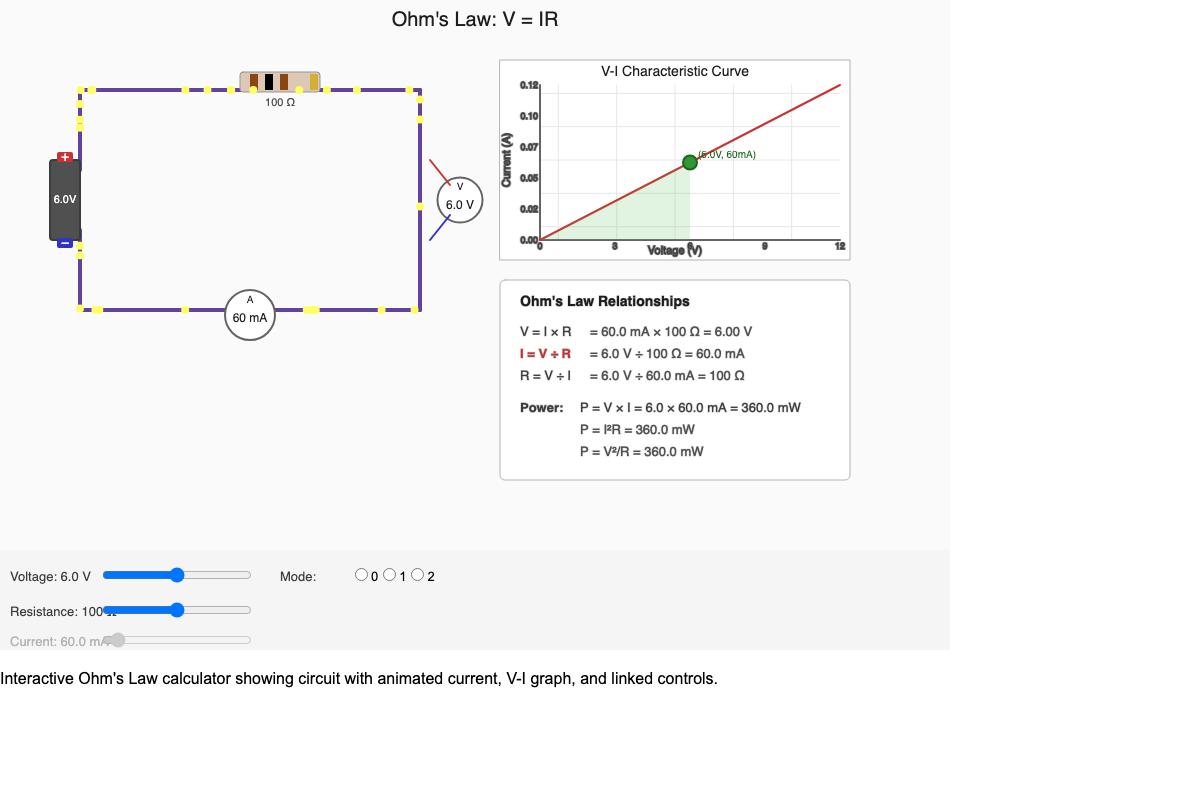 Ohm's Law Interactive Calculator