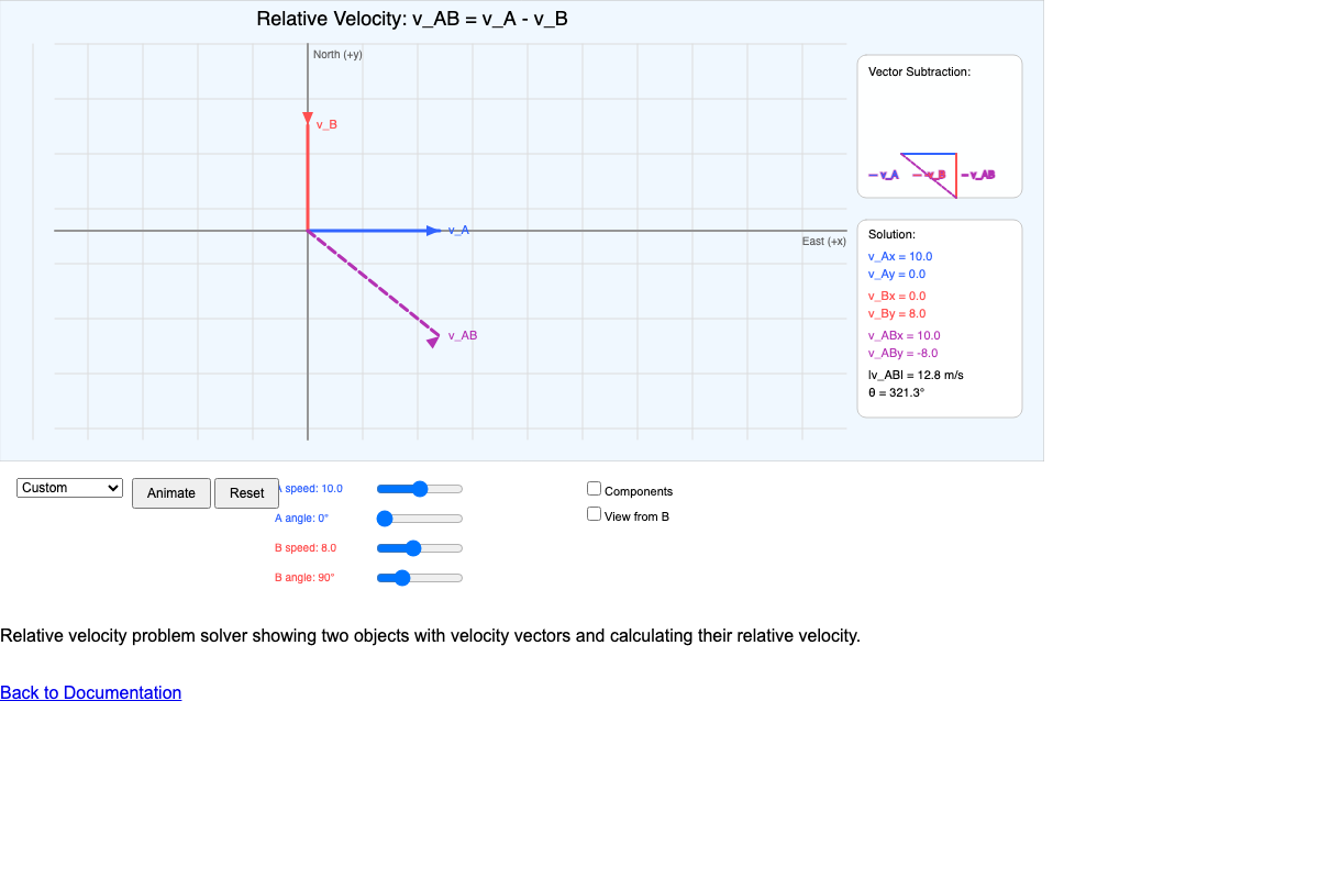 Relative Velocity Solver