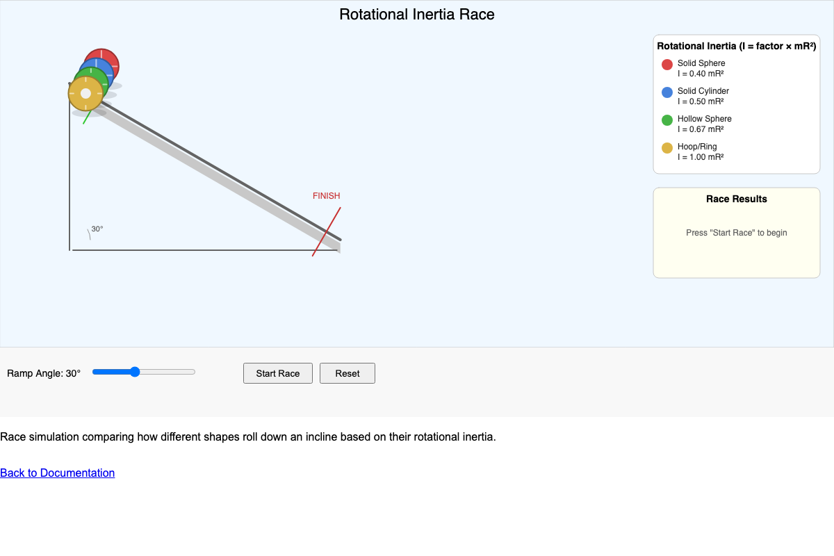 Rotational Inertia Race