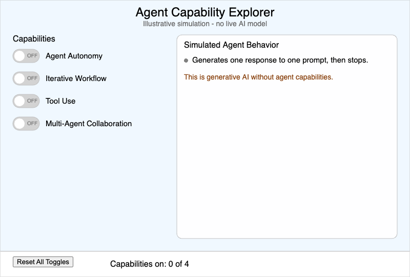 Agent Capability Explorer