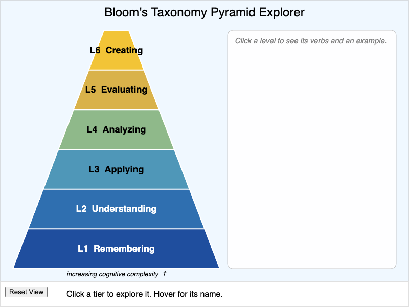 Bloom's Taxonomy Pyramid Explorer