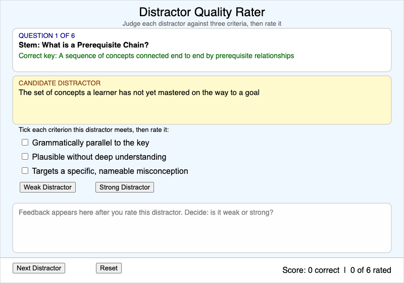 Distractor Quality Rater