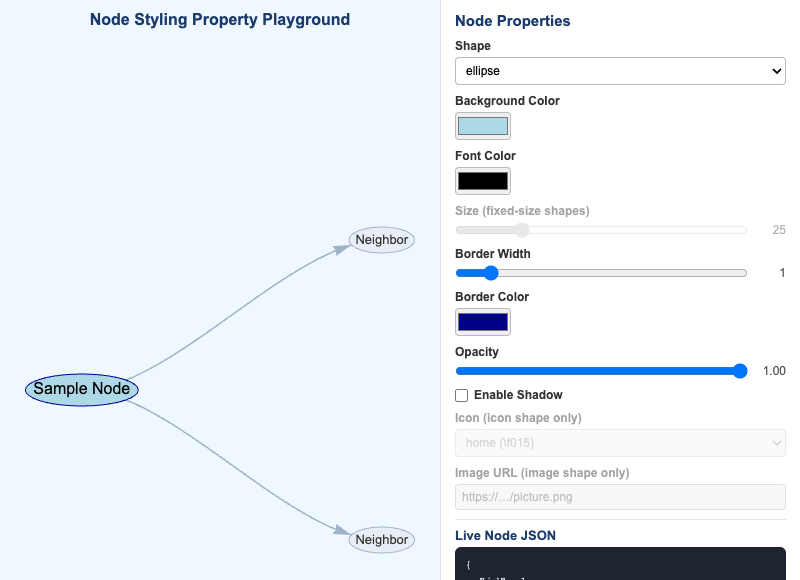 Node Styling Property Playground