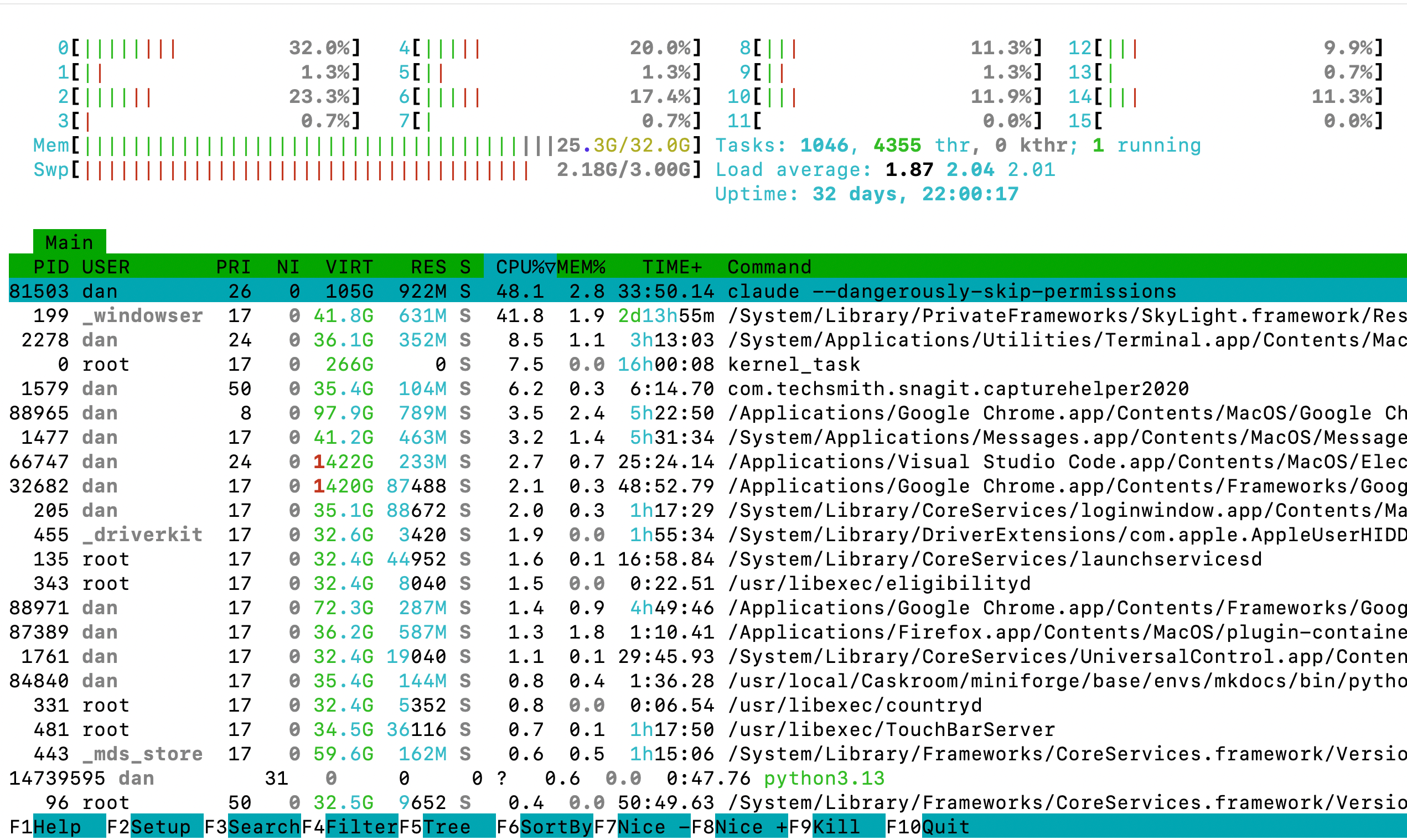 The htop command with colorful CPU bars and mouse support