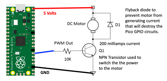 Motor Circuit