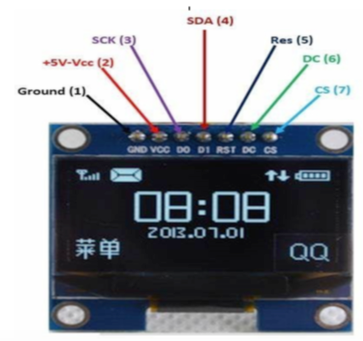 OLED SPI Connection