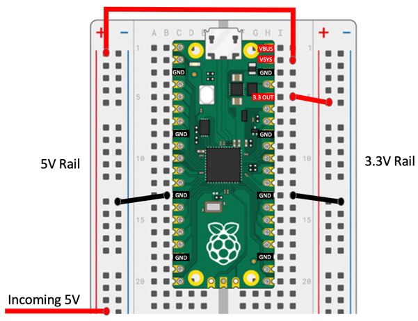 Pico on Breadboard