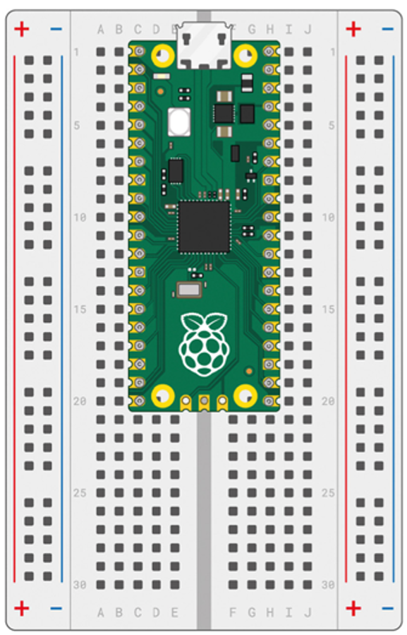 Pico on Breadboard